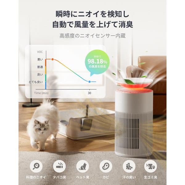SwitchBot SwitchBot 空気清浄機 W5302300 | ノジマオンライン