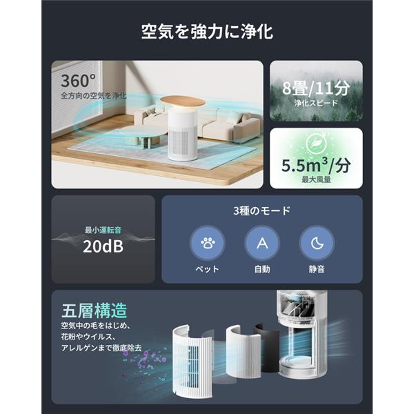 SwitchBot SwitchBot 空気清浄機Table W5302310 | ノジマオンライン