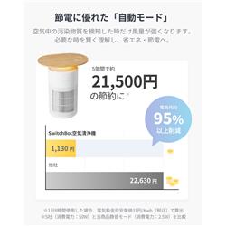SwitchBot SwitchBot 空気清浄機Table W5302310 | ノジマオンライン