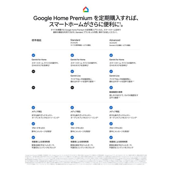Google スマートスピーカー Google Home Speaker Porcelain GA09978JP