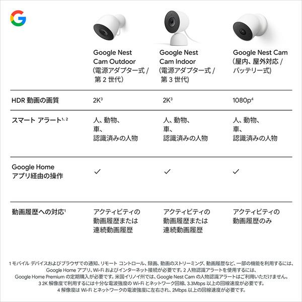 Google GOOGLE NEST CAM INDOOR GA09973JP | ノジマオンライン