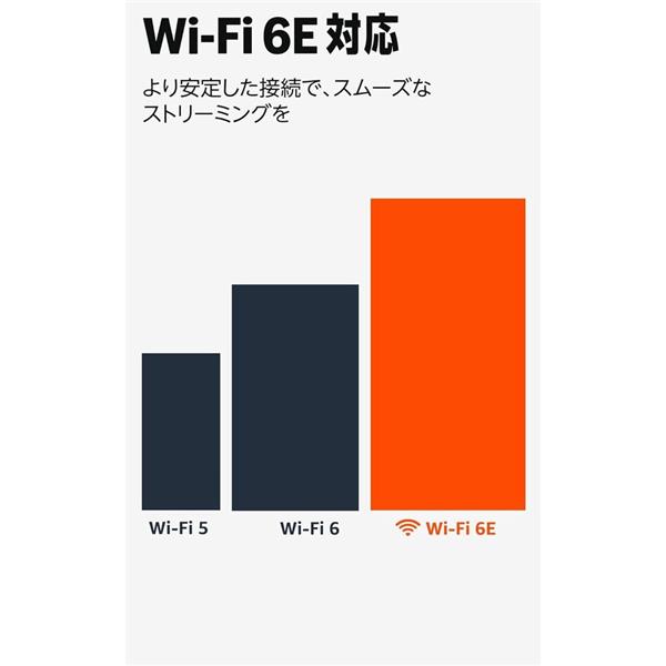 Amazon Fire TV Stick 4K MAX 第2世代 B0G2TXBSWJ | ノジマオンライン