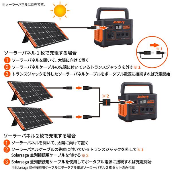 Jackery PTB101 ポータブル電源  1000【ポータブル電源/1002Wh/1000W/AC×3/USB-Ax2/USB-Cx2/車載シガーソケットx1】 | ノジマオンライン