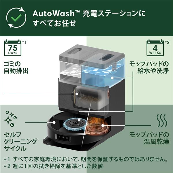 iRobot N185060 ロボット掃除機 「ルンバ」 Plus 505 Combo +