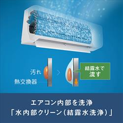 DAIKIN AN28YVS-ESET エアコン [Vシリーズ] 【10畳用 /2.8kw /100V