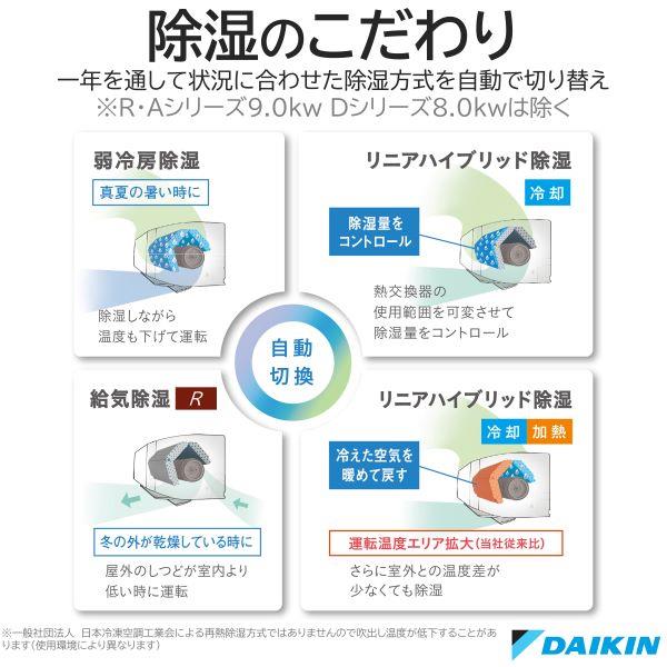 DAIKIN エアコン 半径20km以内の配送料は無料となっております。 DAIKIN エアコン [Aシリーズ] 【8畳用 /2.5kw /100V /フィルター