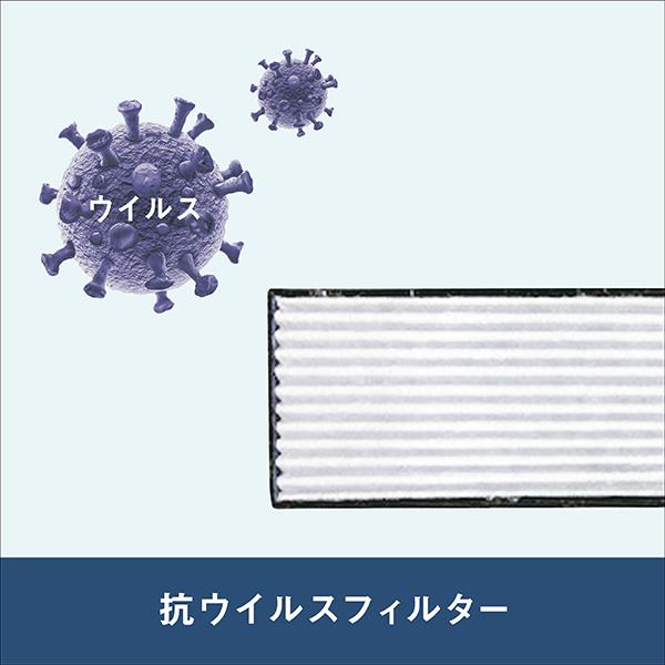 DAIKIN S283ATSS-WF-ESET エアコンrisora(リソラ)SXシリーズ【10畳用/2.8kw/100V/2023年モデル/本体:ホワイト/パネル:ファブリックホワイト】  | ノジマオンライン