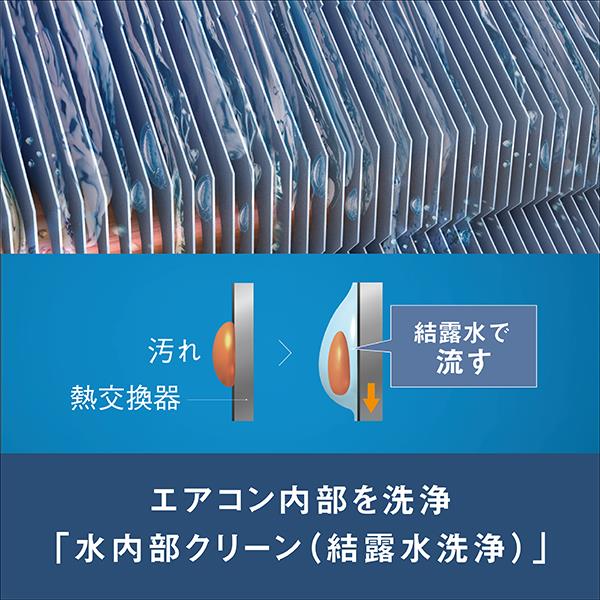 DAIKIN S283ATSS-KN-ESET エアコンrisora(リソラ)SXシリーズ【10 DAIKIN S283ATSS-KN-ESET エアコンrisora(リソラ)SXシリーズ【10