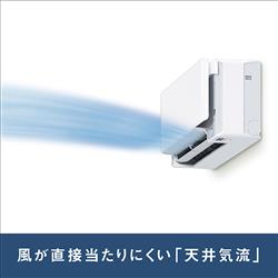 DAIKIN エアコンrisora(リソラ)SXシリーズ【14畳用/4.0kw/200V/2023年