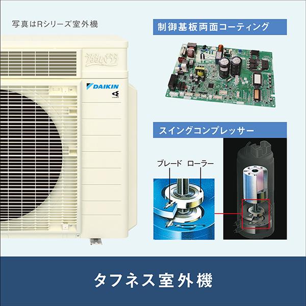 DAIKIN エアコンrisora(リソラ)SXシリーズ【23畳用/7.1kw/200V/2023年 