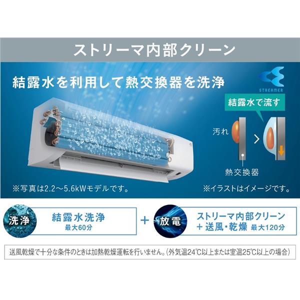 DAIKIN S223ATVS-W-ESET エアコン[VXシリーズ]【6畳用/2.2kw/100V/ホワイト/2023年モデル】 | ノジマオンライン