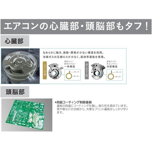 DAIKIN エアコン[Cシリーズ] 10畳用 AN283ACS-W-ESET | ノジマオンライン