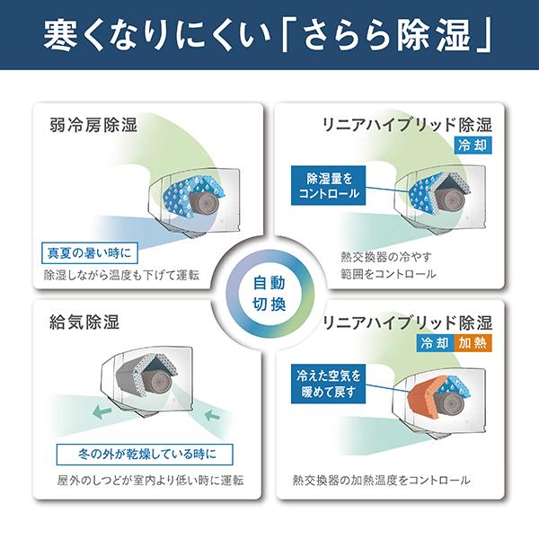 DAIKIN AN404ARS-W-ESET エアコン[うるさらX][Rシリーズ]【14畳用 /4.0kw /100V /換気・加湿 /フィルター 自動お掃除 /2024年モデル】 | ノジマオンライン