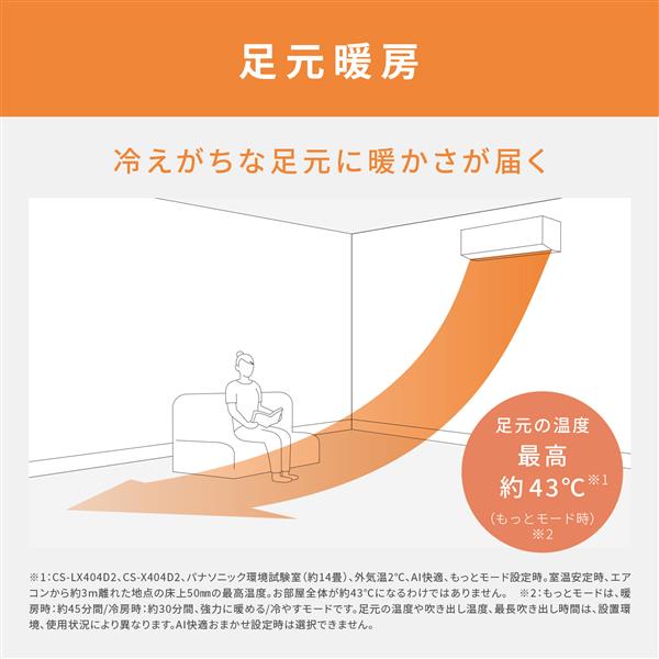 Panasonic エアコン エオリア[eolia] LXシリーズ【主に6畳/2.2KW
