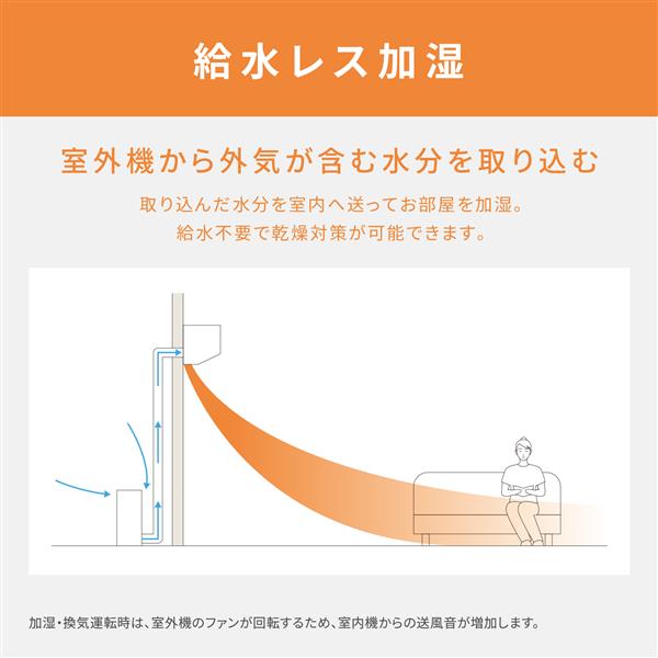 Panasonic エアコン エオリア[eolia] LXシリーズ【主に20畳/6.3KW/200V