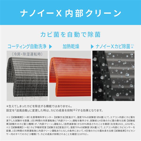 パナソニック 200V 8畳〜26畳目安 ナノイー