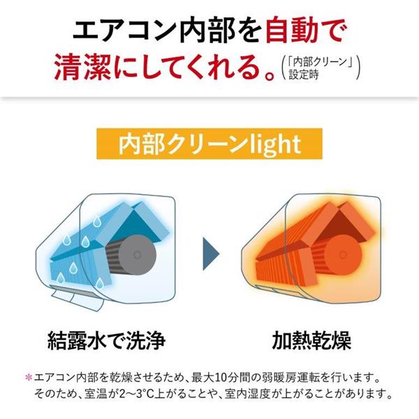 MITSUBISHI MSZ-GE2224-W-ESET エアコン 霧ヶ峰 GEシリーズ【主に6畳/2.2KW/100V/赤外線センサー(フロアアイ)/高温みまもり/はずせるボディ/2024年モデル】  | ノジマオンライン