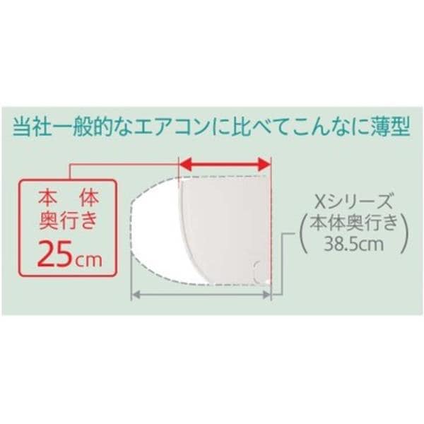 HITACHI エアコン白くまくん Gシリーズ【23畳用/7.1KW/200V/凍結洗浄 