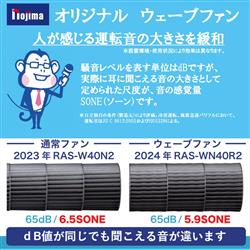 HITACHI RAS-WN28R-W-ESET エアコン白くまくん[WNシリーズ/オリジナルモデル]【10畳用/2.8KW/凍結洗浄 /フィルター・ファン自動お掃除/2024年モデル】 | ノジマオンライン