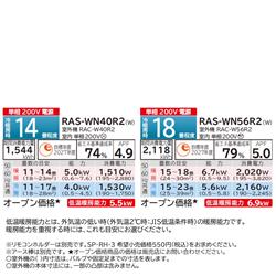 日立 エアコン 10畳 2.8kw 白くまくん Dシリーズ RAS-D28L (W) Set 凍結洗浄 Light ステンレスクリーン