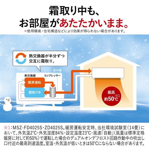 楽天市場】【最大5000円OFFクーポン8月1日9:59まで】エアコン 20