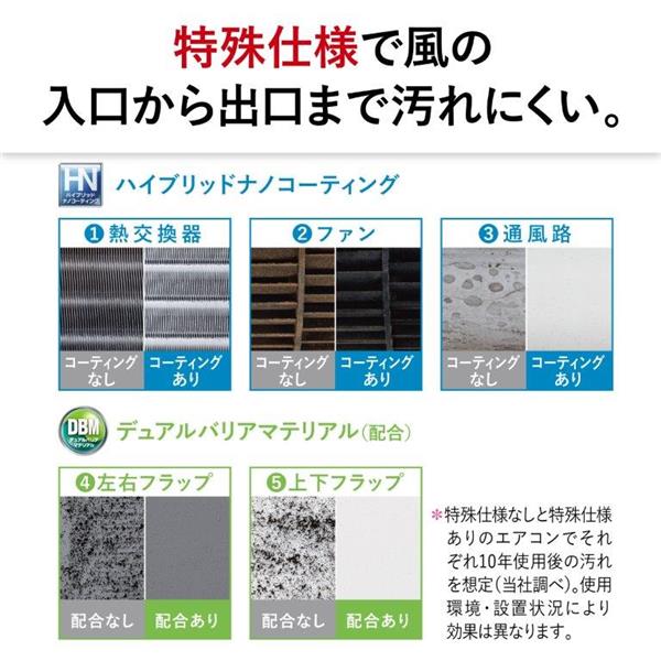 MITSUBISHI ルームエアコン 霧ヶ峰 「ZDシリーズ」【主に23畳/7.1KW