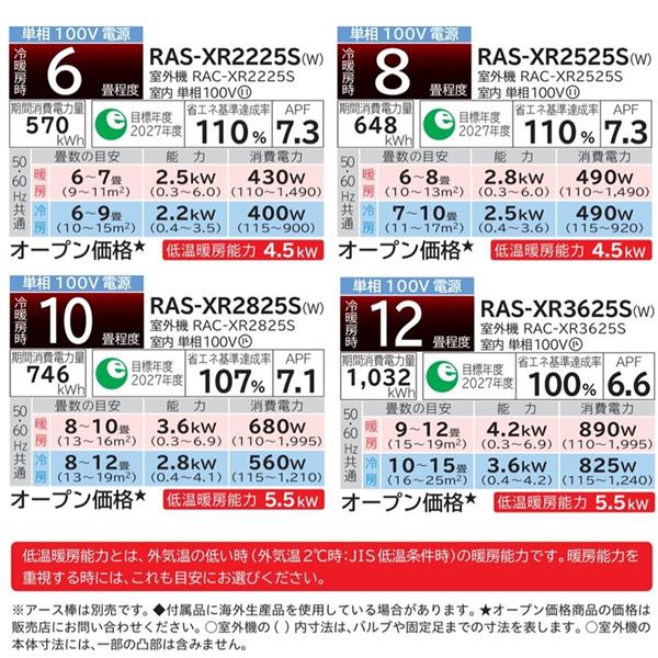 26万HITACHI RAS-XR2525S(W) エアコン本体 商品引取 RAS-XR2525S」の