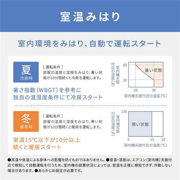 Panasonic エアコン eolia(エオリア)EXシリーズ23畳/7.1kW/200V