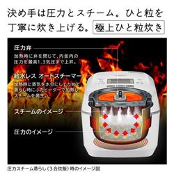 日立 圧力スチームIH炊飯器 ふっくら御膳 5.5合 フロスト