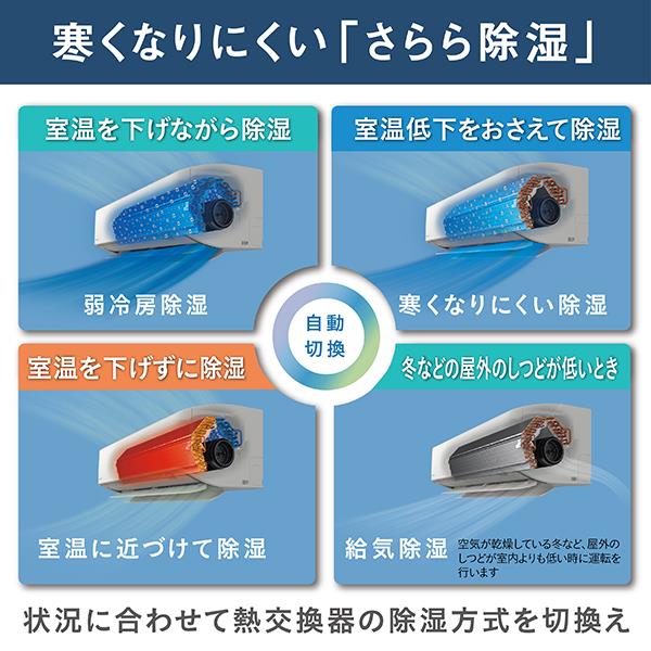 DAIKIN エアコン[うるさらX］[Rシリーズ]【14畳用/4.0kw/200V/換気