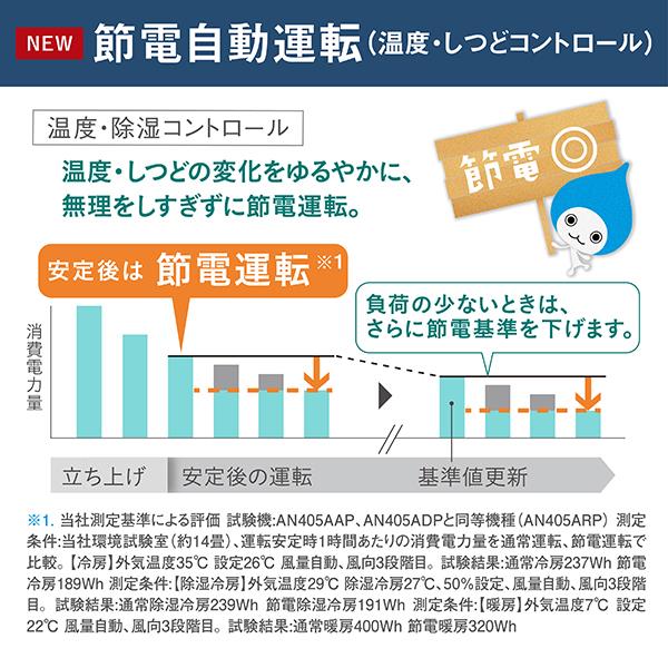 DAIKIN エアコン Aシリーズ 23畳用 7.1kw 200V フィルター自動お掃除
