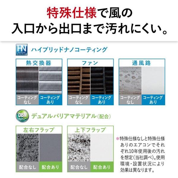 MITSUBISHI ルームエアコン 霧ヶ峰 Xシリーズ【主に12畳/3.6KW/100V