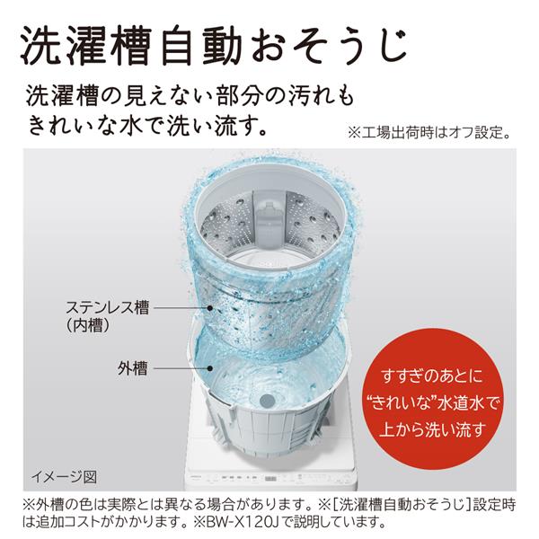 HITACHI 全自動洗濯機 ビートウォッシュ【洗濯8.0kg/ホワイト