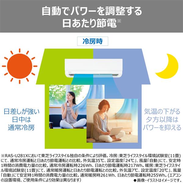 TOSHIBA RAS-U401X-W-ESET エアコン[Xシリーズ]【14畳用/4.0kw