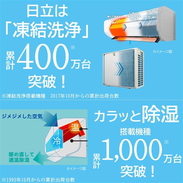 HITACHI エアコン白くまくん[WNシリーズ/オリジナルモデル][14畳