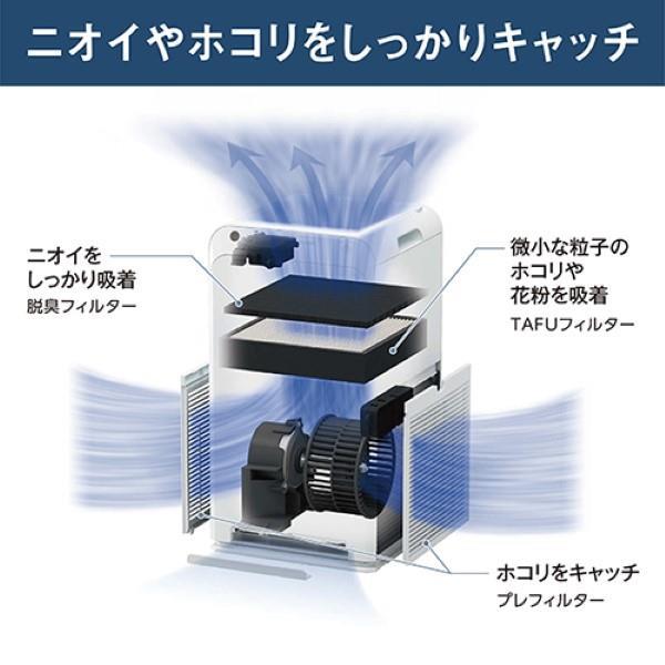 ストリーマ　空気清浄機 楽天市場】ダイキン 加湿空気清浄機 25畳の通販
