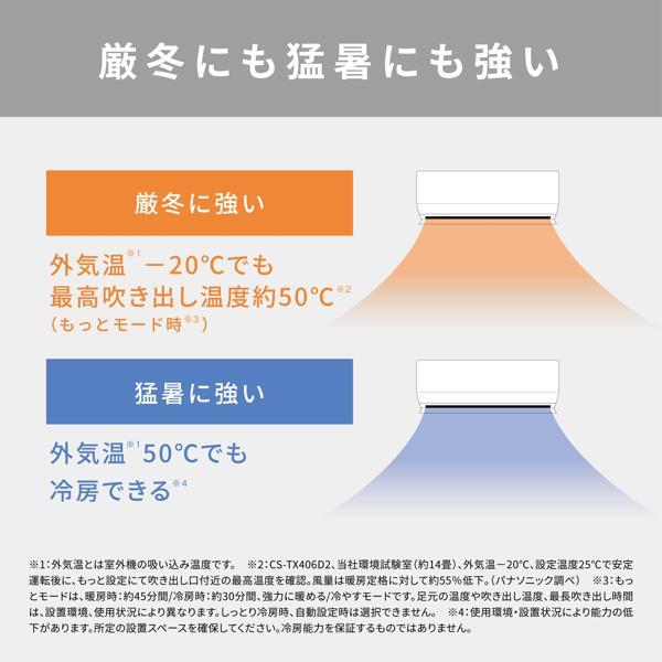 Panasonic エアコン TXシリーズ 14畳/4.0kW/200V/ナノイーX48兆