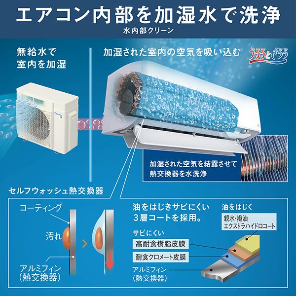 DAIKIN エアコン[うるさらX][Rシリーズ] 【8畳用 /2.5kw /100V /換気