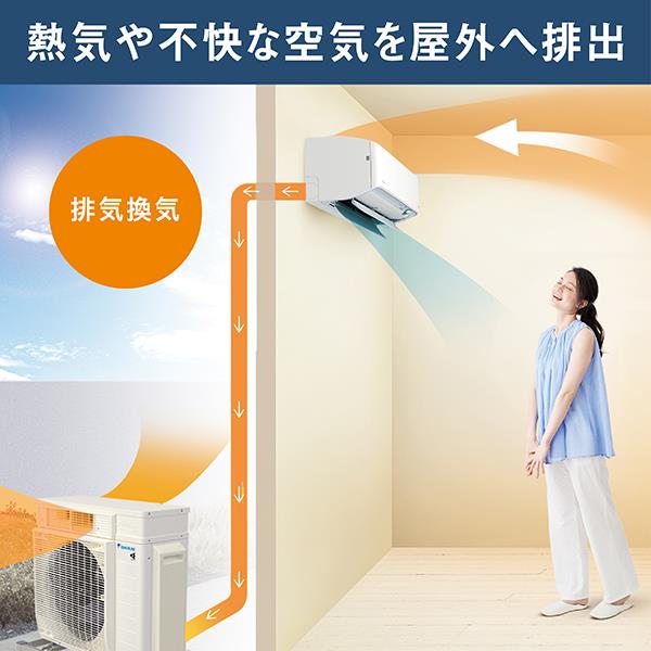 DAIKIN エアコン[うるさらX][Rシリーズ] 【14畳用 /4.0kw /100V /換気