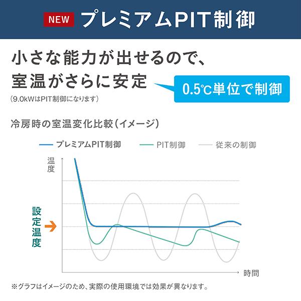 新品 未使用 23畳用 DAIKIN AN71YRP-W エアコン本体 デンキチWeb / ダイキン DAIKIN エアコン Aシリーズ 23畳用 AN716AAP-W