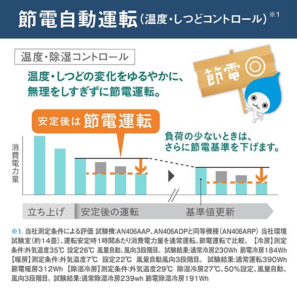DAIKIN エアコン[Aシリーズ]【12畳用/3.6kw/100V/フィルター自動お掃除