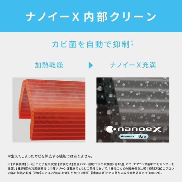 Panasonic エアコン eolia(エオリア)Jシリーズ14畳/4.0kW/200V 