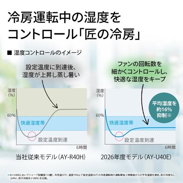 SHARP エアコン Eシリーズ【主に18畳用/5.6kw/プラズマクラスター25000 