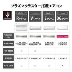 SHARP エアコンVシリーズ【主に6畳用/2.2kw/プラズマクラスター25000