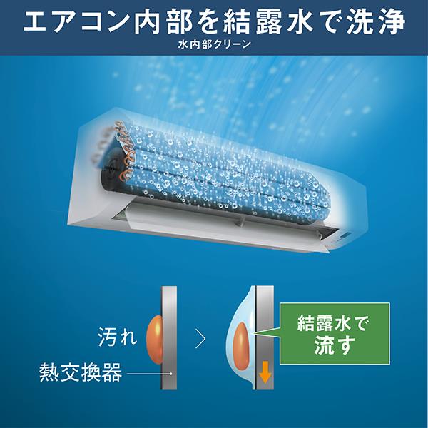 DAIKIN エアコン Eシリーズ 12畳用 3.6kw 100V 高さ25cm 2026年モデル