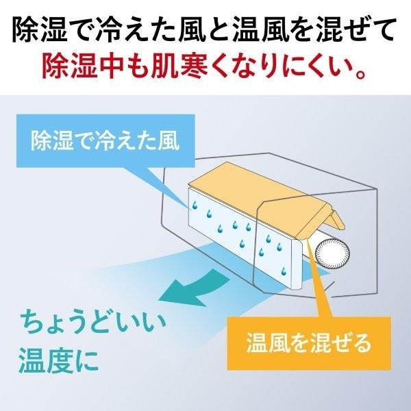 三菱電機 ルームエアコン 霧ヶ峰 「Xシリーズ」【主に6畳用/2.2KW/100V