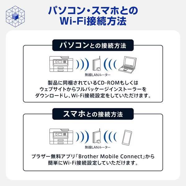 ブラザー 【お得なA4用紙＆インクセット】DCP-J7205CDW J7205CD-INKA4