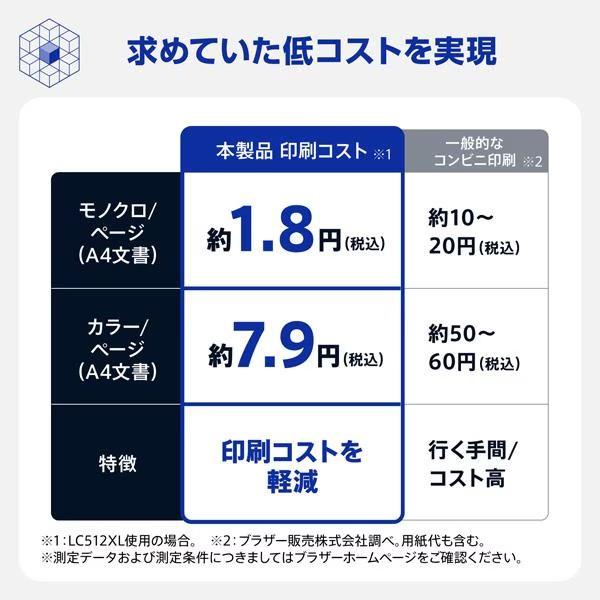 ブラザー 【お得なA4用紙＆インクセット】DCP-J7205CDW J7205CD-INKA4