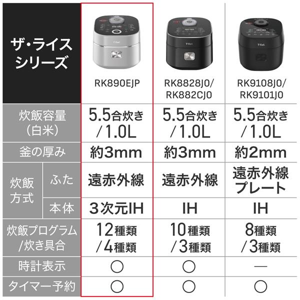 ティファール 遠赤外線 3D IH炊飯器 ザ・ライス[5.5合/シルバー