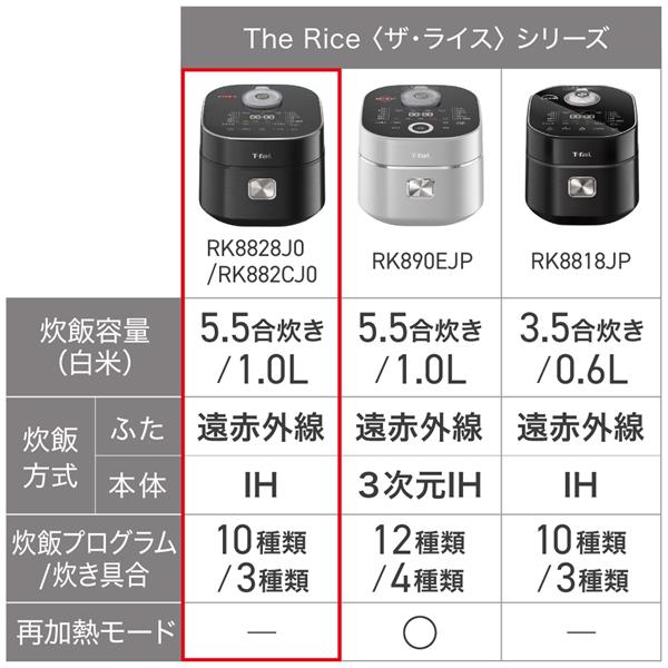 Tfal RK8828J0 ザ・ライス 遠赤外線IH炊飯器[5.5合/ブラック Tfal RK8828J0 ザ・ライス 遠赤外線IH炊飯器[5.5合/ブラック